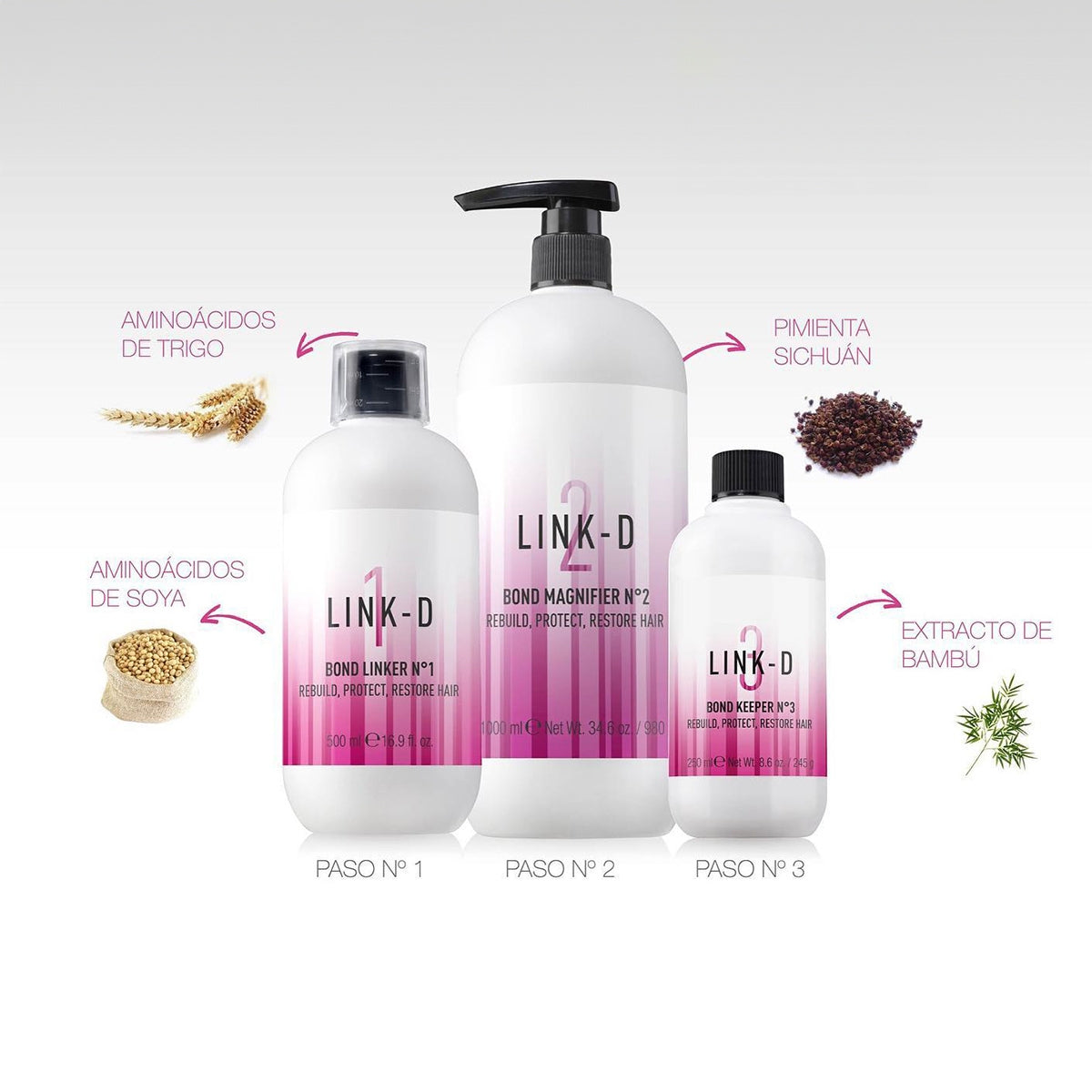 Tratamiento Reestructurante Fortalecedor Bond Magnifier Paso 2 Link-D