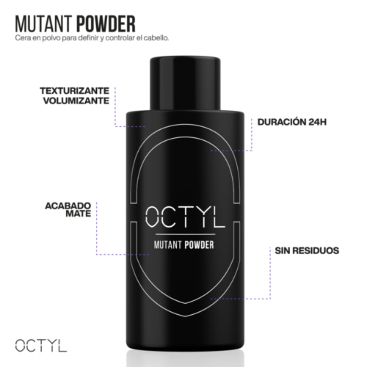 Cera Polvo Texturizante Mutant Acabado Matte Octyl