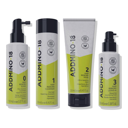 Kit Especial Peluquero ADDMINO-18
